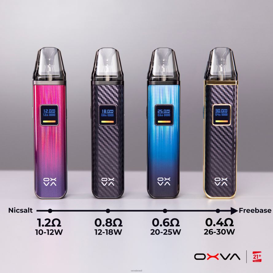 cinza OXVA vape pod FXNB283 OXVA XLIM V3 enchimento superior do cartucho