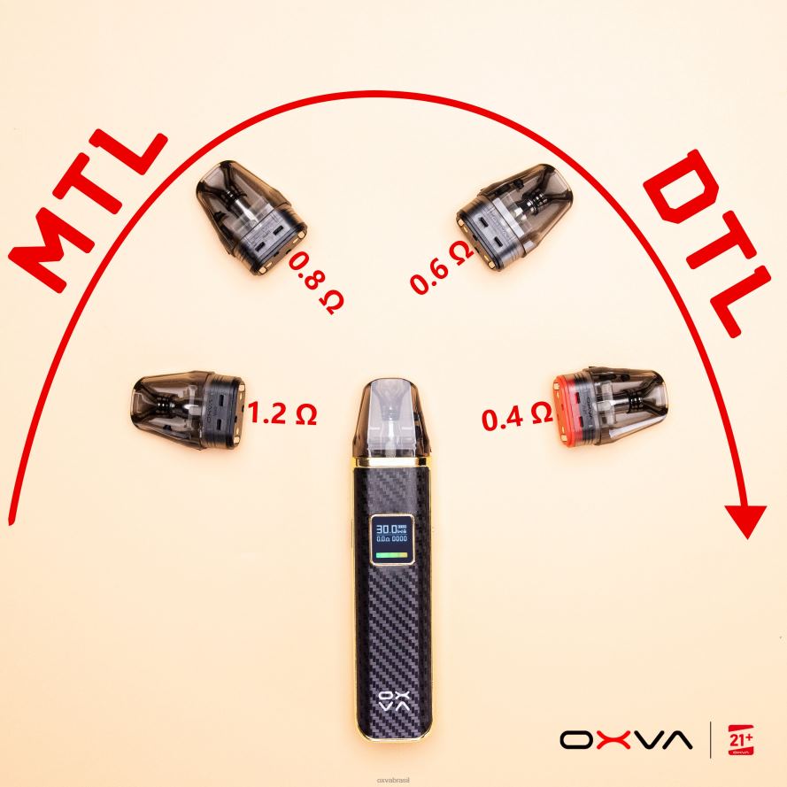 cinza OXVA vape pod FXNB283 OXVA XLIM V3 enchimento superior do cartucho
