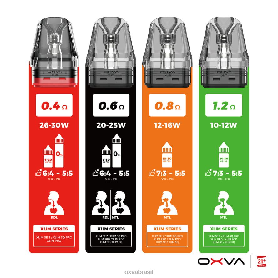 cinza OXVA vape pod FXNB283 OXVA XLIM V3 enchimento superior do cartucho
